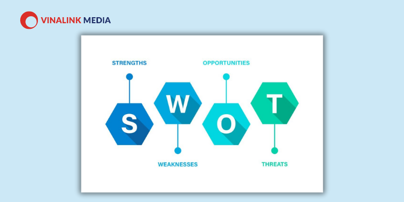 swot là gì 1